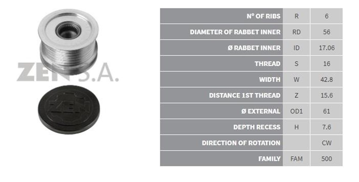 Alt.kasnağı 6kan Mercedes Sprinter C-e-g-s Class | Ina 535001310