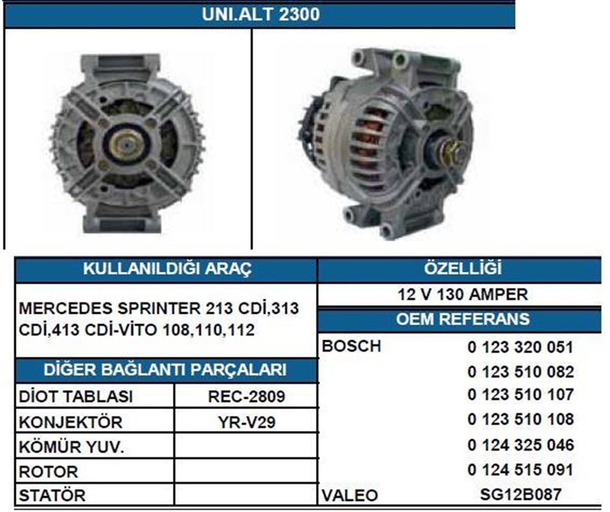 Alternatör 12v 120ah Mercedes Sprinter Vito 108 110 | Unıp Alt2300