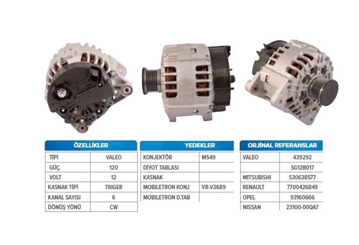 Alternatör 12v 125ah (6pk) Renault Clio Nissan Opel Movano 1.9 | Wutse Alt22990