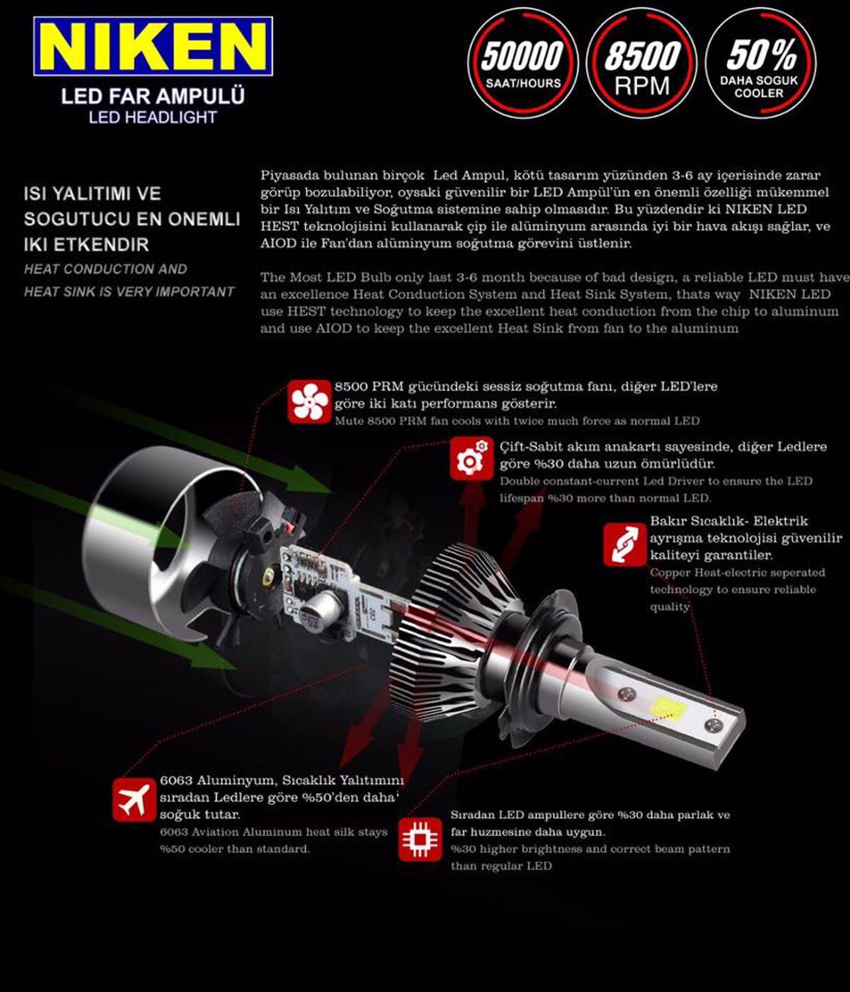 Ampul H10 Led Xenon Set 12v | Nıken H10