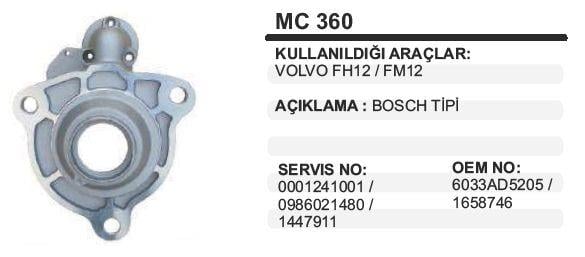 Pinyon Kapağı Bosch Tip Volvo Fh12 Fm12 Scanıa 3kulak Mc360 171bos0024 0001261105 1986s10047 1986s10002 0001261028 | Dodo Mc360