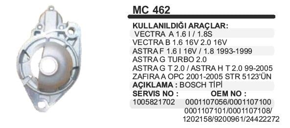 Pinyon Kapağı Opel Astra-vectra-boschtipmc462 | Dodo Mc462