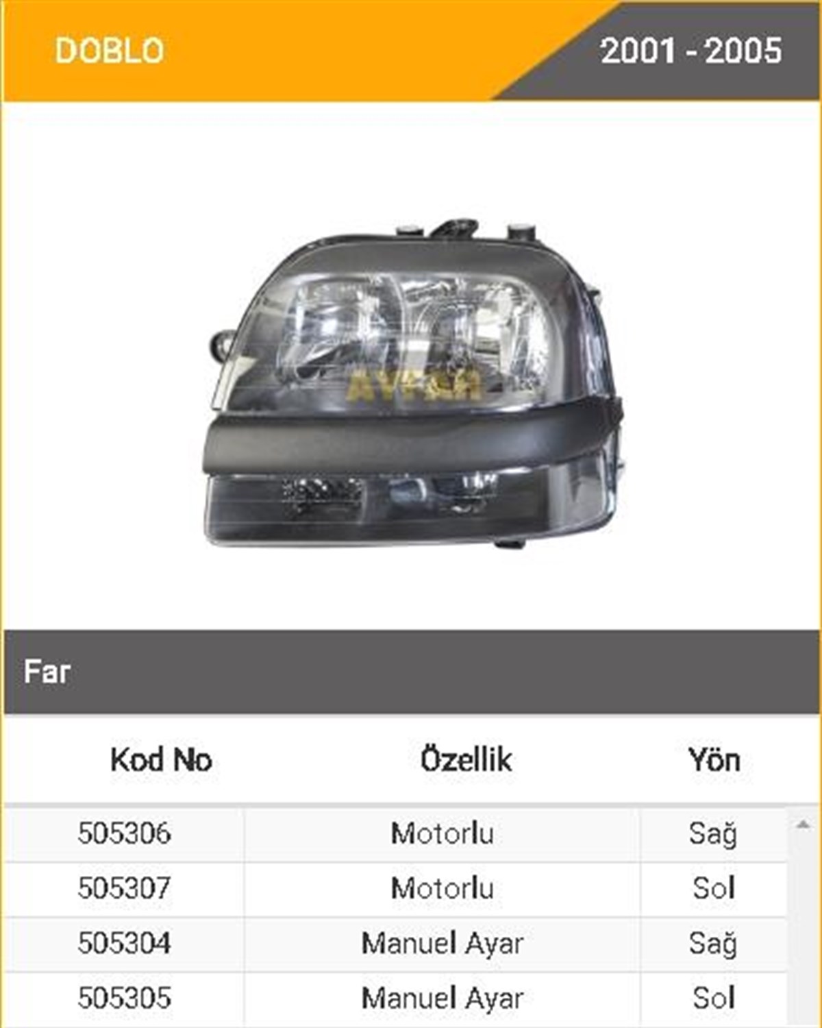 Far Doblo Motorlu 01-05 Sağ Ayf505306 | Ayfar 505306