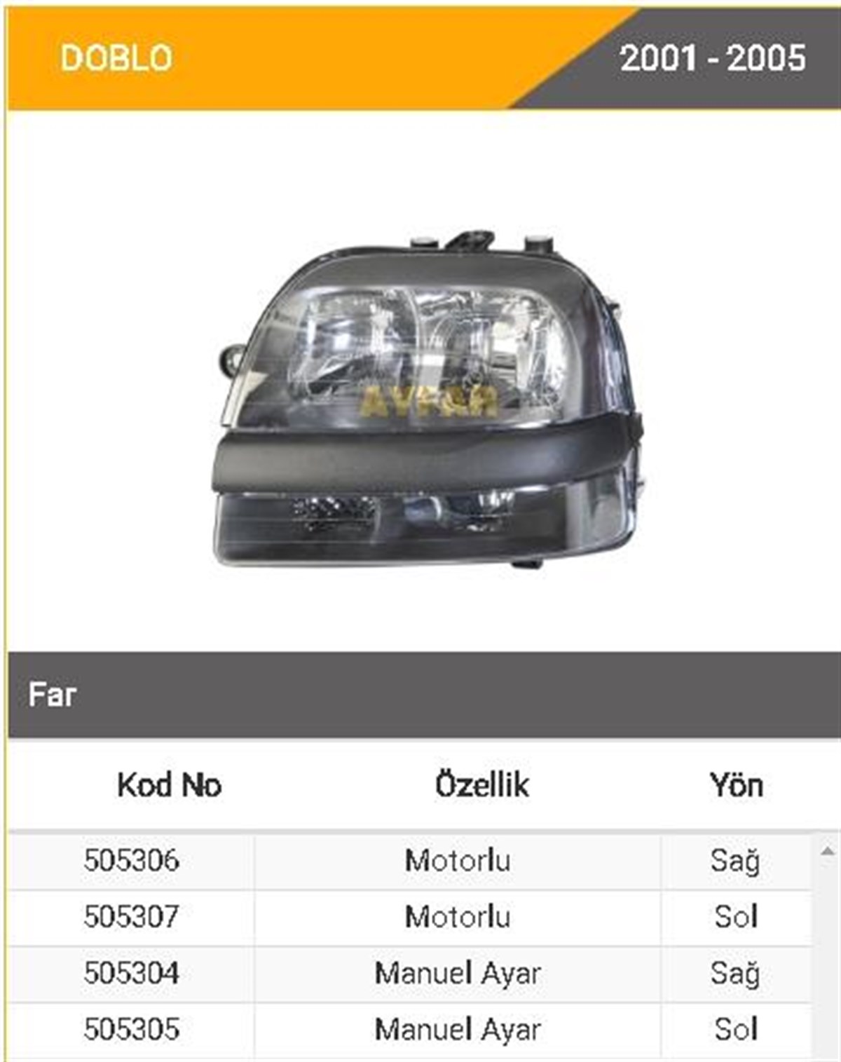Far Doblo Motorlu 01-05 Sol Ayf505307 | Ayfar 505307