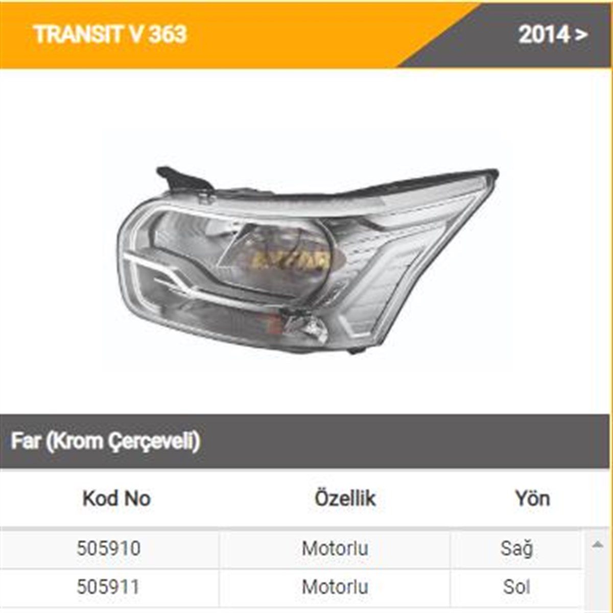 Far Ford Transit V363 2014--sağ- -----ayfar505910 | Ayfar 505910