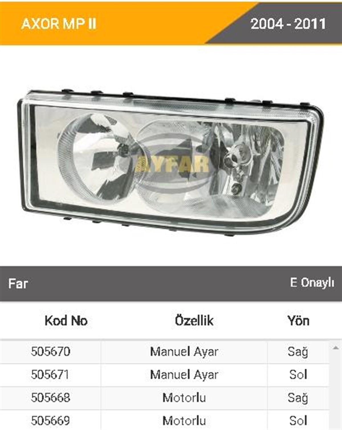 Far Sağ Mercedes Axor Actros 96-04 Düzcam---505670r | Ayfar 505670