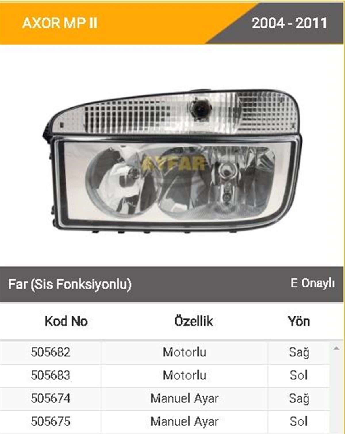 Far Mercedes Actros Axor Motorlu Sol-------505683 | Ayfar 505683