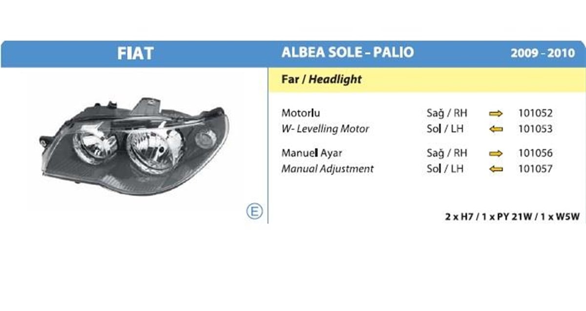Far Sol Ön Albea 0551773144 | Mako 51773144