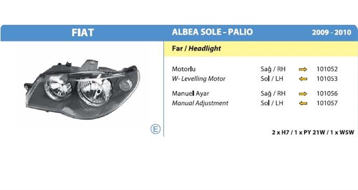 Far Sol Ön Albea 0551773144 | Mako 51773144