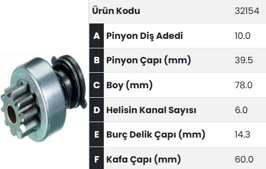 Marş Dişlisi 10diş Ford Leyland Dodge İnter Tam Freze Küçük |