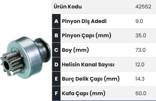 Marş Dişlisi 9diş Tam Freze Isuzu Kamyon Midibüs Fıat Romanıa |