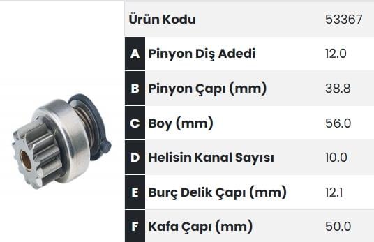 Marş Dişlisi 12diş Transit 2,2 Bosch Tip |