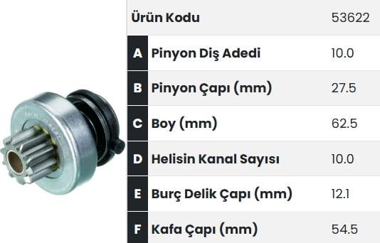 Marş Dişlisi 10diş Ford Granada 2.5 D Sierra 2.3 D Renault R18 2.0 D Tam Freze Bosch 10diş 10 Kanal |