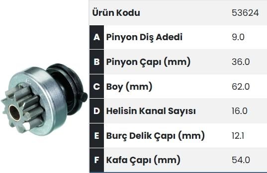 Marş Dişlisi 9diş Iveco Daıly Iı |