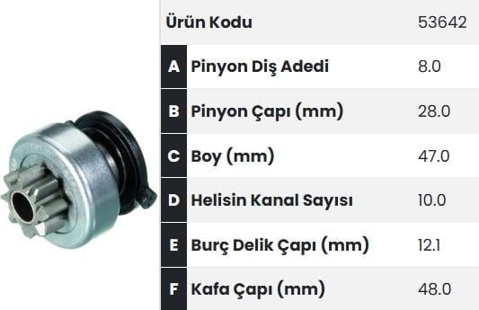 Marş Dişlisi 8diş Nissan Almera Nissan Primera Mıcra Ym Zen1478 |