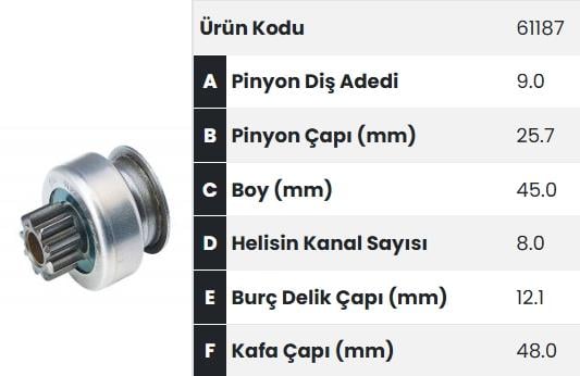 Marş Dişlisi 9diş Renault Kango Megan Dacia |