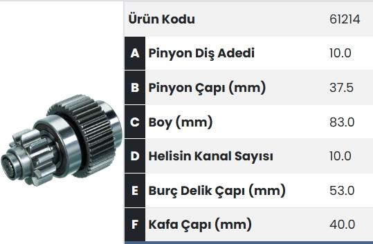 Marş Dişlisi 10diş Isuzu Nkr Toyota Hılux Ym |