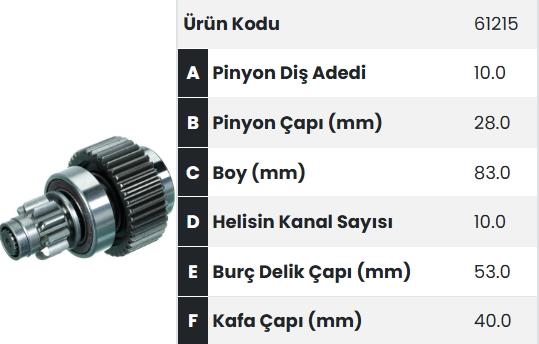 Marş Dişlisi 10diş Nissan Skystar |