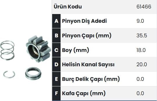 Marş Dişlisi 9diş Tamir Takımı Mıts. Canter Ym |