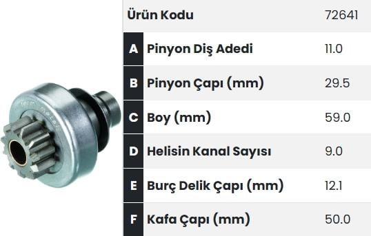 Marş Dişlisi 11diş Renault Dizel Partner Fm641 |