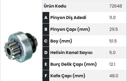 Marş Dişlisi 11diş Peugeot 206 307 Megan Dizel |