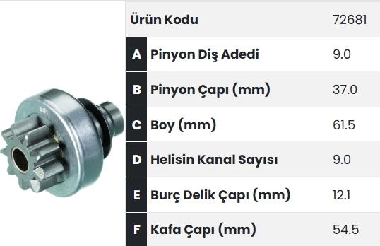 Marş Dişlisi 9diş Land Rover Valeo Tip 72681 |