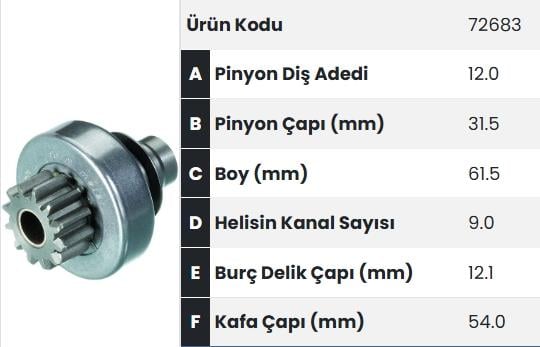 Marş Dişlisi 12diş Renault Espace Trafic Valeo |