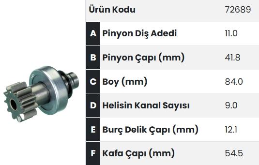 Marş Dişlisi 11diş Volvo Penta Marin Dizel Fm72689 |