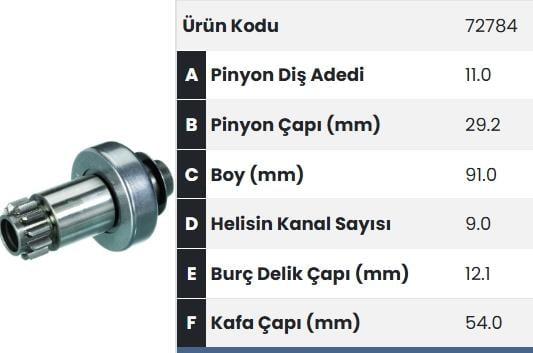 Marş Dişlisi 11diş Transporter Ters Fm72784 |