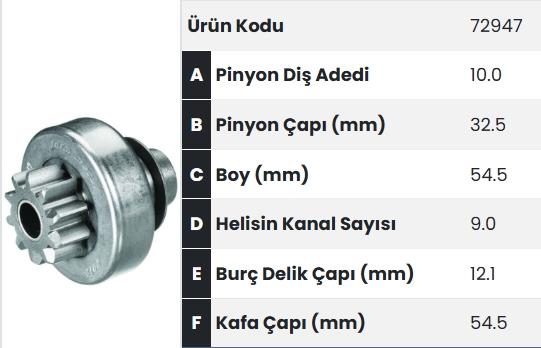 Marş Dişlisi 10diş Valeo Tip Master Hyundai Starex Zen1607 Starex Hyundai H100 Kia 350opel Movano Renault Master |