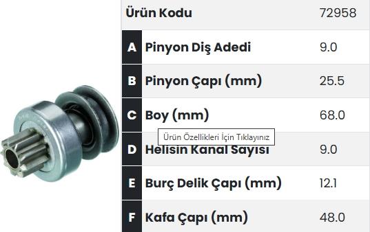 Marş Dişlisi 9diş Cıtroen Renault Peugeot |