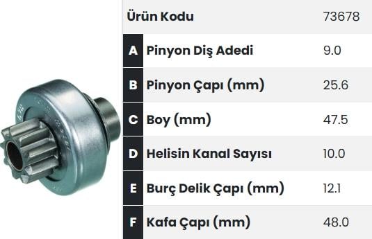 Marş Dişlisi 9diş Brawa Marea  Bravo Brava |