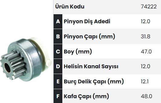 Marş Dişlisi 12diş Ford Motograf Tipi Fm74222 |