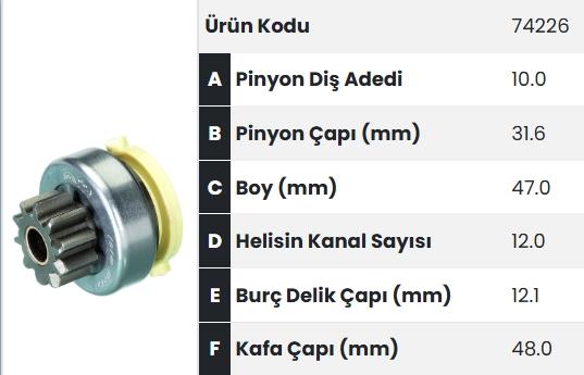 Marş Dişlisi 10diş Ford Ranger Mazda Fm74226 |
