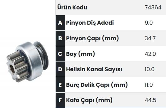 Marş Dişlisi 9diş Toyota Corolla Yaris Auris D4d 2007 Sonrası Fm74364 Wınwın151843 Pg4713 00617074 2368031 Sl1706302) |