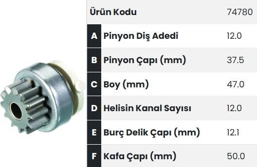 Marş Dişlisi 12diş Transit V184 Zen1539 Fm74780 |