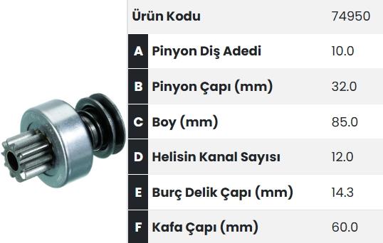 Marş Dişlisi 10diş Bmc Pro Profesyonel Dişli Çapı 32mm Fm74950 |