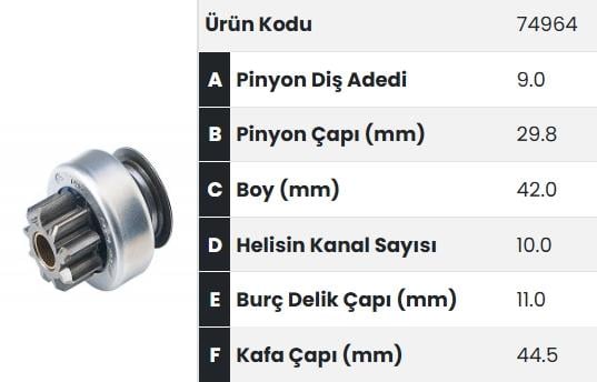 Marş Dişlisi 9diş Toyota Corolla Aurıs Ym Dizel |