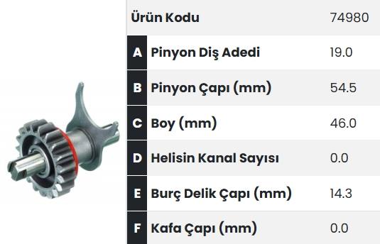 Marş Dişlisi 19diş Orta Dişli Ford Transit V184 19diş Milli |