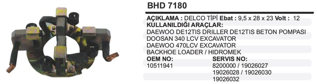 Kömür Yuvası 38mt Daewo Hidromekbhd7180 | Ith Bhd7180