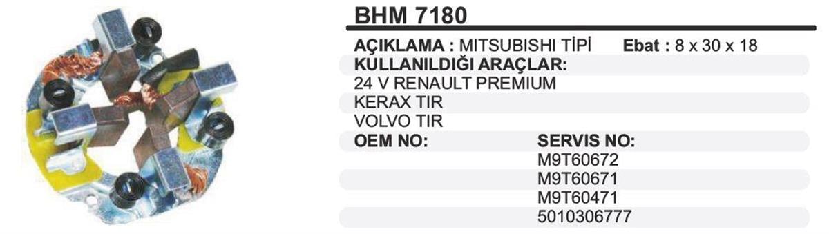 Kömür Yuvası 8x30x18 Mıtsubıshı Tıpı Renault Premıum Kerax Tır Volvo Tır Ford Cargo Bhm7180 | Aes Bhm7180