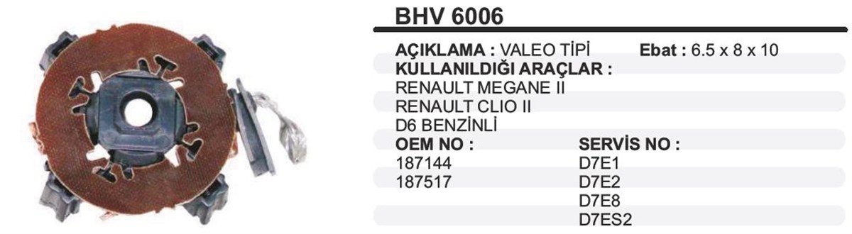 Kömür Yuvası Reno Clio Megan 2 Bhv6006 | Ith Bhv6006