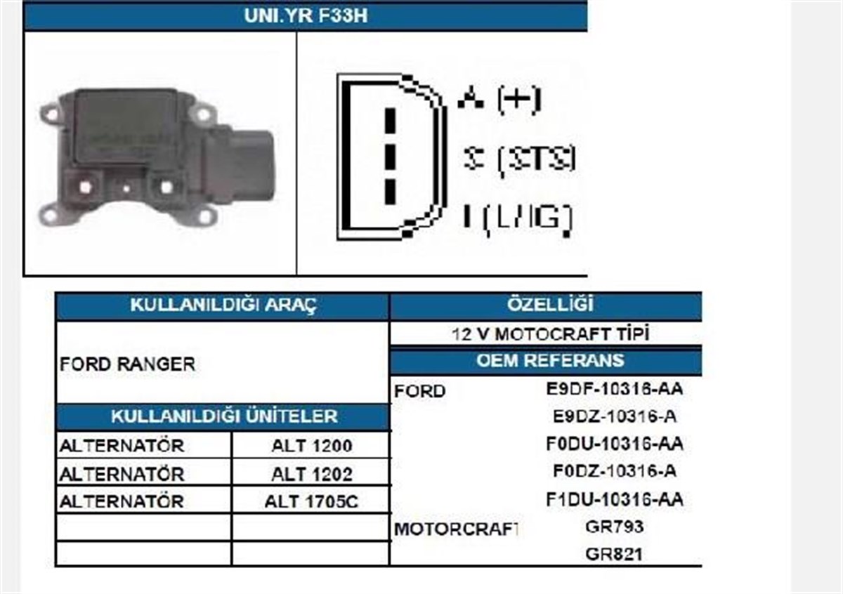 Konjektör 12v Ford Ranger Mıtsubıshı Crafter A | Unıp Yrf33h