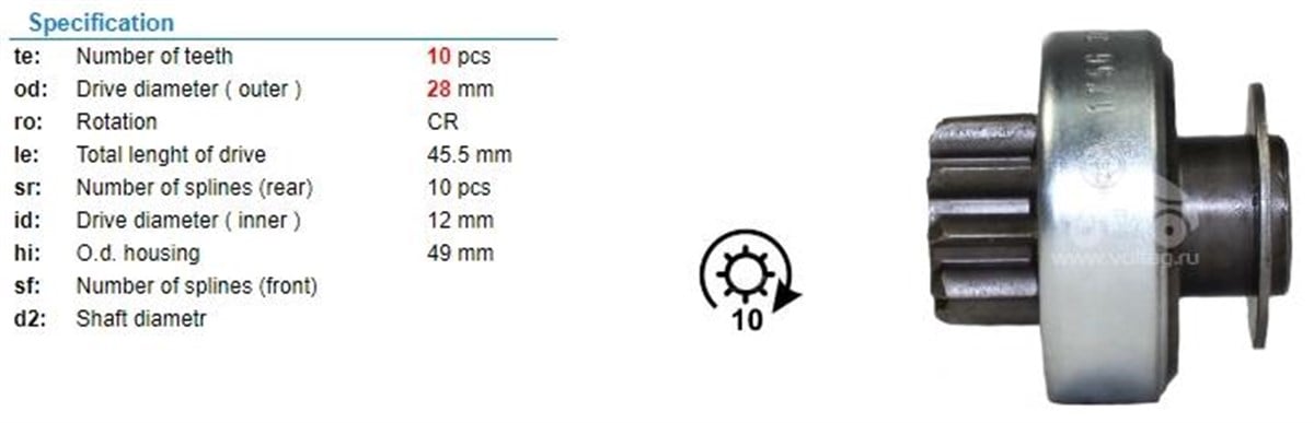 Marş Dişlisi 10diş Dacia Logan Megan2 72697 | Ith Md15954