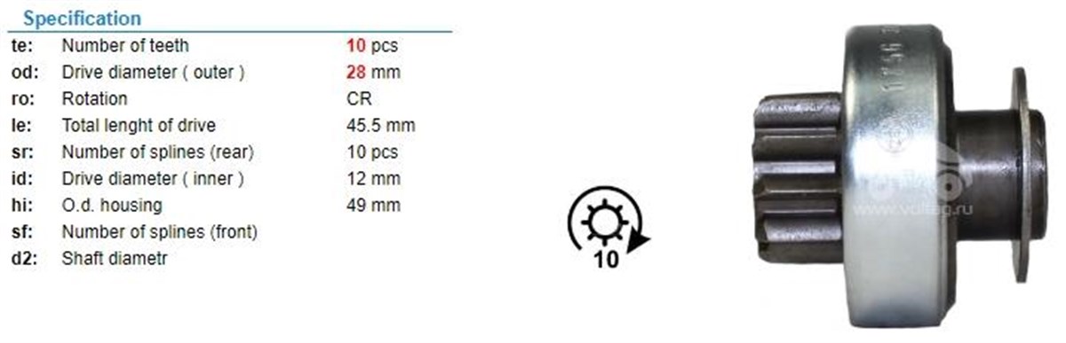 Marş Dişlisi 10diş Dacia Logan Megan2 72697 | Ith Md15954