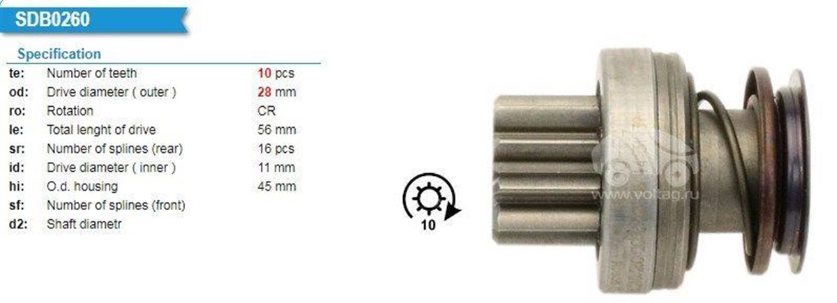 Marş Dişlisi 10diş Fiat Doblo 500l Egea Fiorino Opel Corsa 1006210260 | Bosch 1006210260