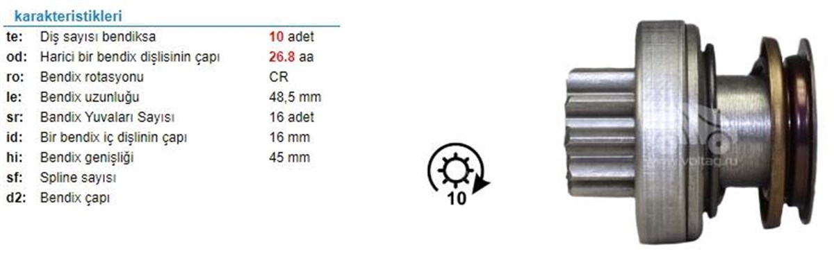 Marş Dişlisi 10diş Focus Fiesta Benzinli Fm.53604 | Ith Md15979