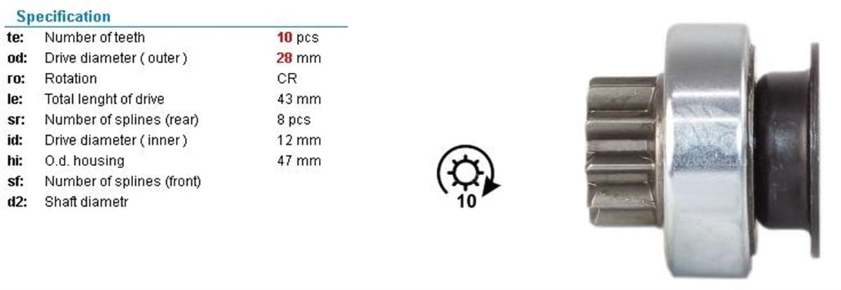 Marş Dişlisi 10diş Mıts.colt Lancer Hyundai Ym | Ith Mdumd5795