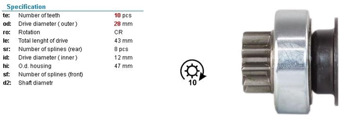 Marş Dişlisi 10diş Mıts.colt Lancer Hyundai Ym | Ith Mdumd5795