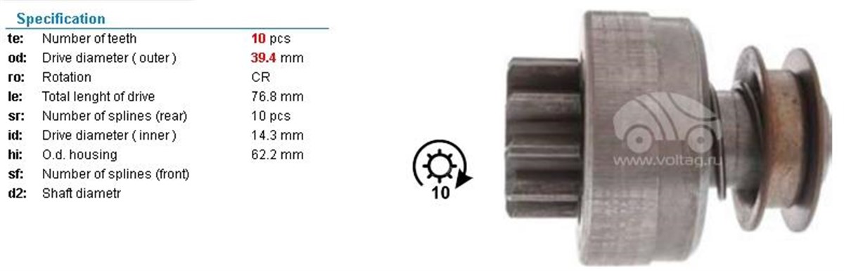 Marş Dişlisi 10diş Newholland Case Kepce 16901694 | Ith Md16901694